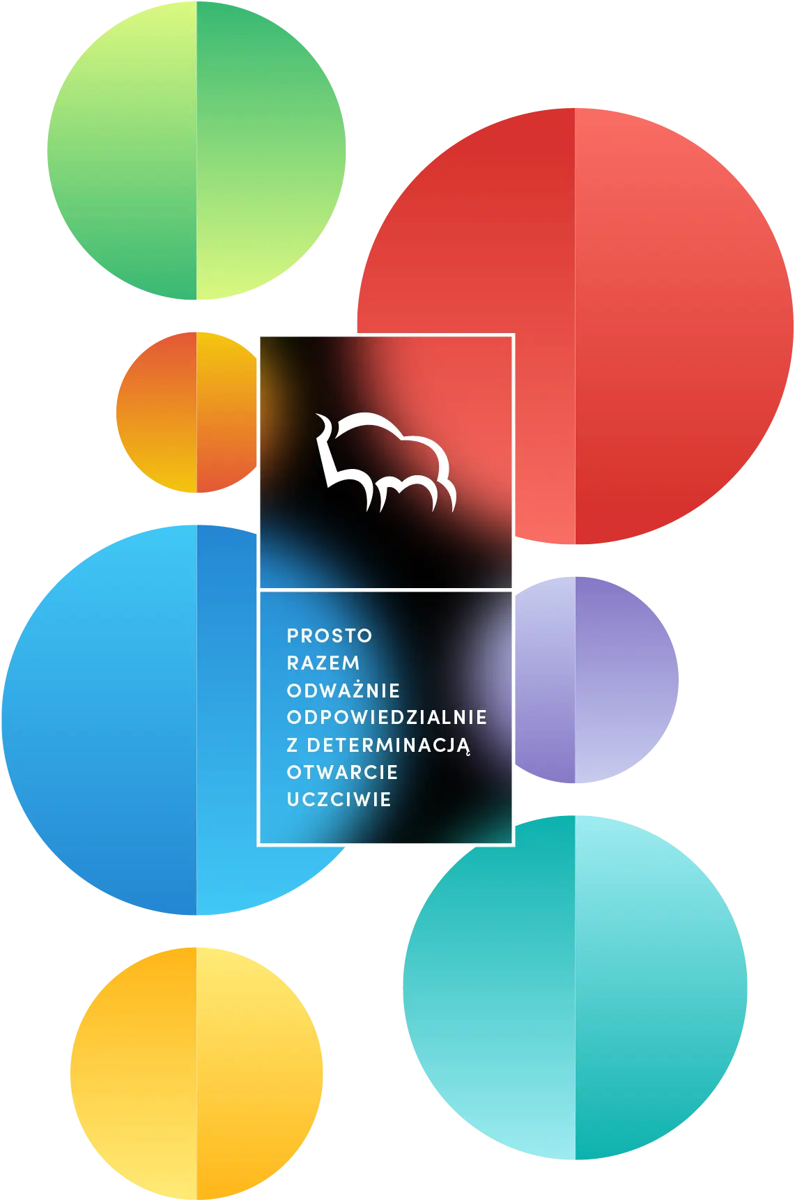 Od Wartości Do Doświadczeń